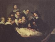 REMBRANDT Harmenszoon van Rijn The anatomy Lesson of Dr Nicolaes tulp (mk33) oil painting on canvas
